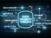 cyber security threats
