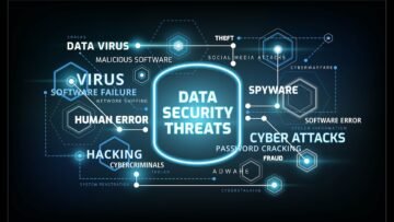 cyber security threats