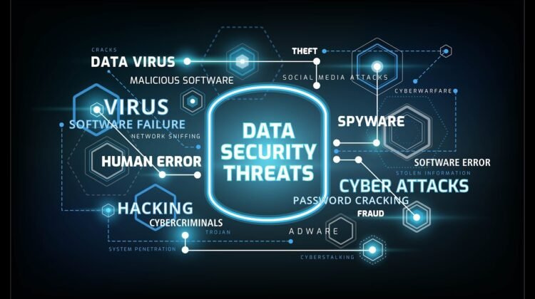 cyber security threats